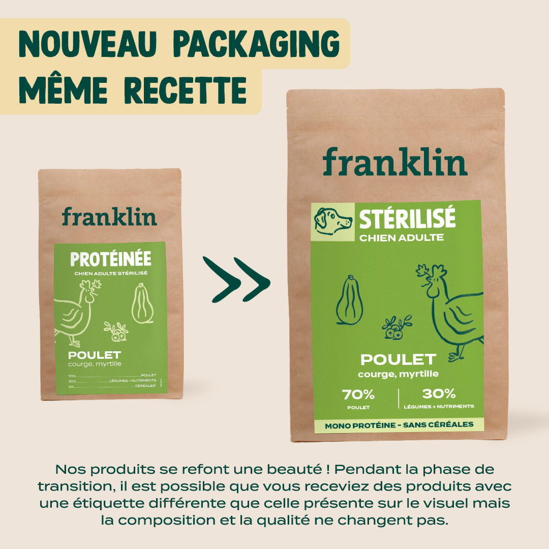 POULET, COURGE, MYRTILLE