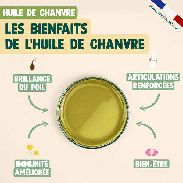 pack-pour-chat-stresse