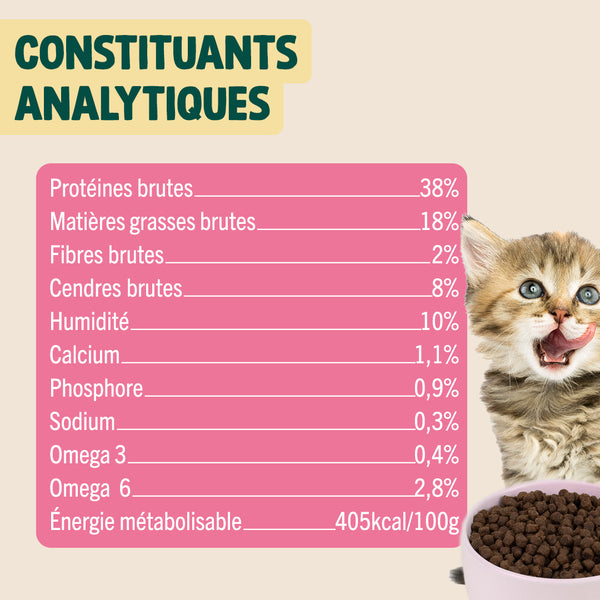 poulet-saumon-carotte