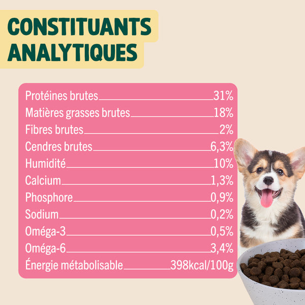 dinde-truite-patate-douce
