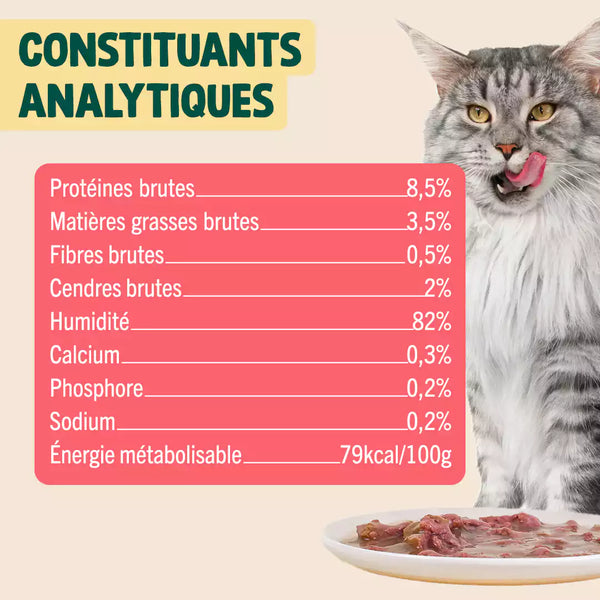 saumon-poulet-carotte