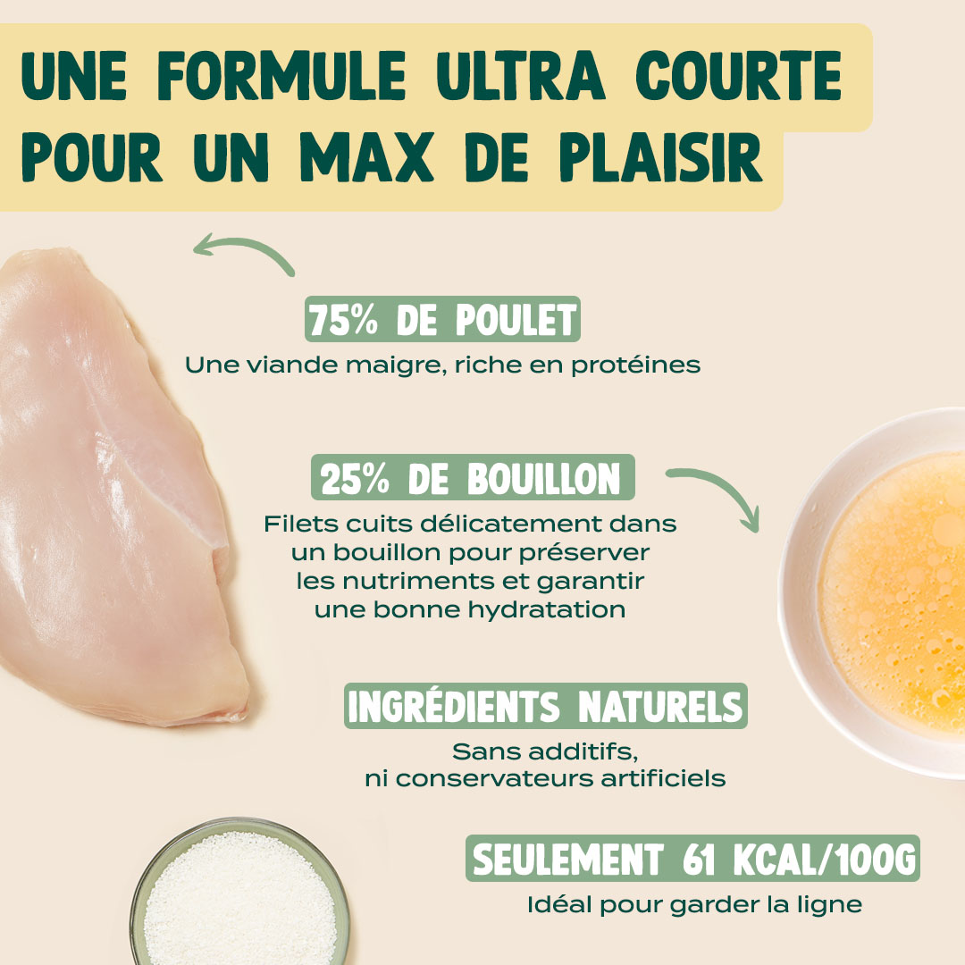 POULET