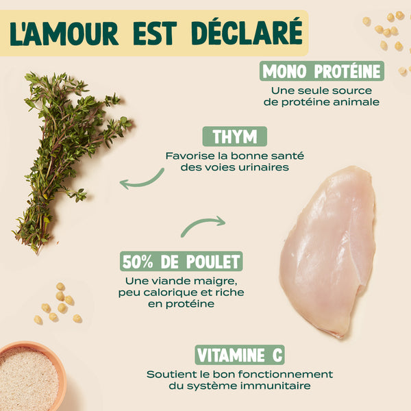 coeurs-tendres-poulet-thym