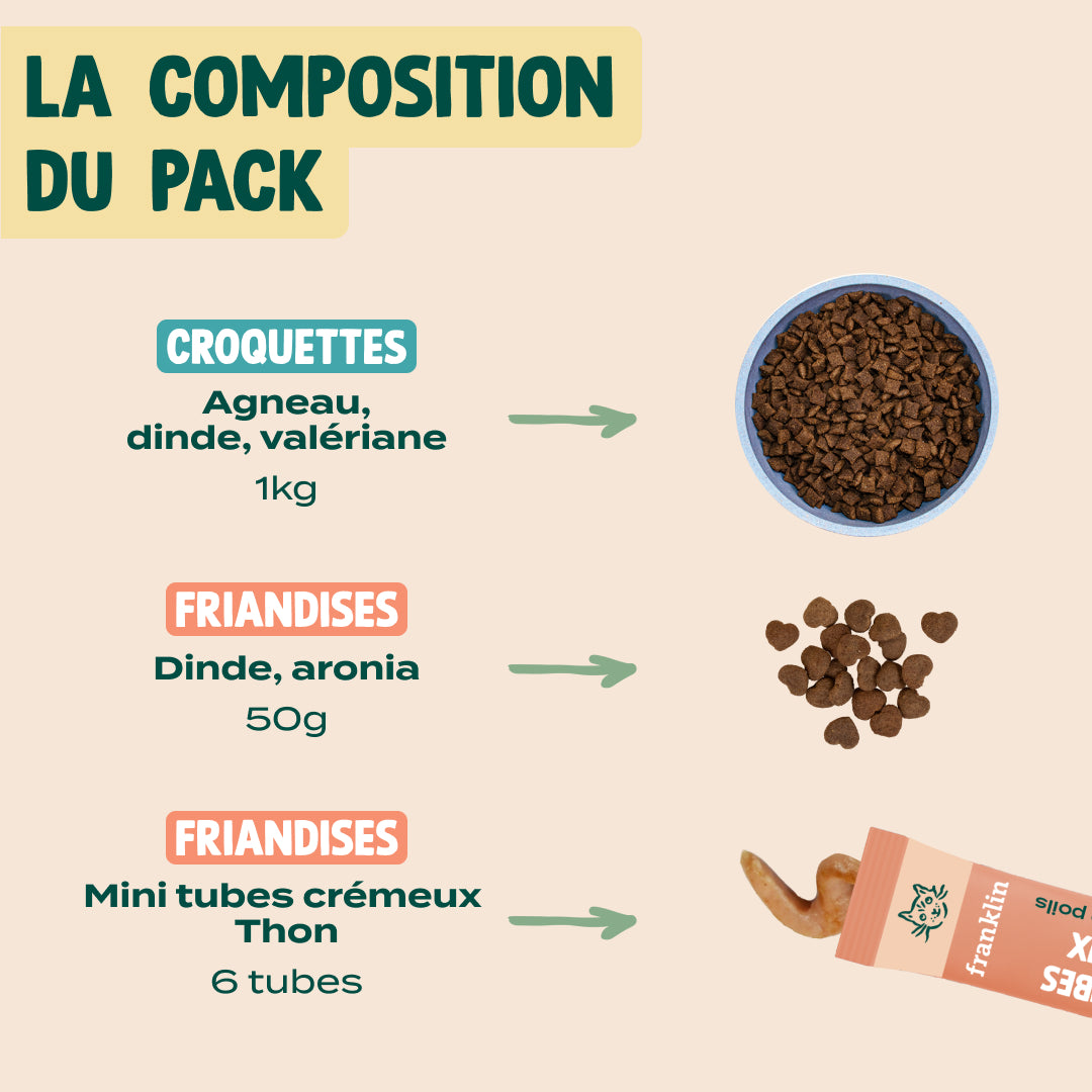 PACK ANTI-BOULES DE POILS CHAT