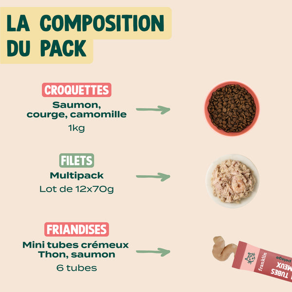 pack-peau-et-pelage-chat
