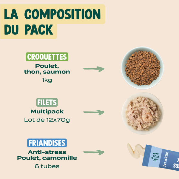 pack-surpoids-chat