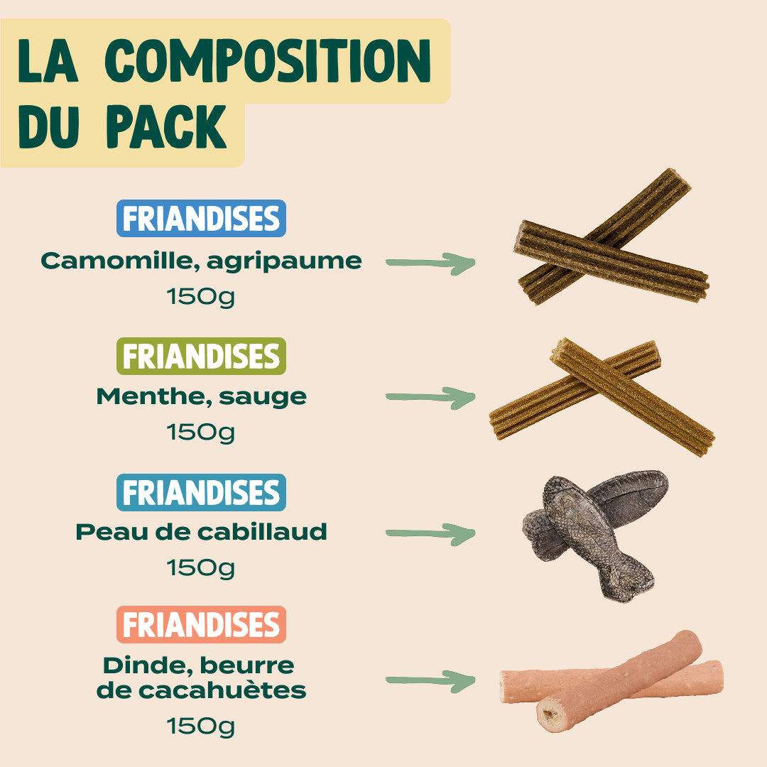 PACK DENTAIRE POUR CHIEN