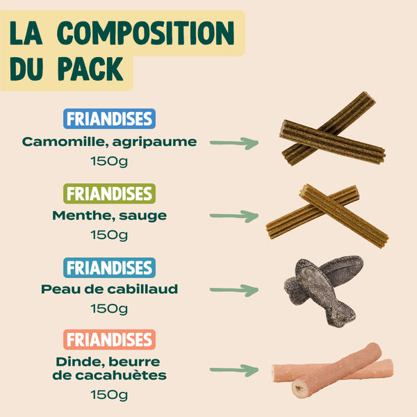pack-dentaire-pour-chien