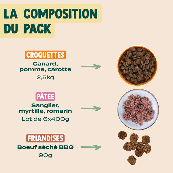 pack-chien-difficile