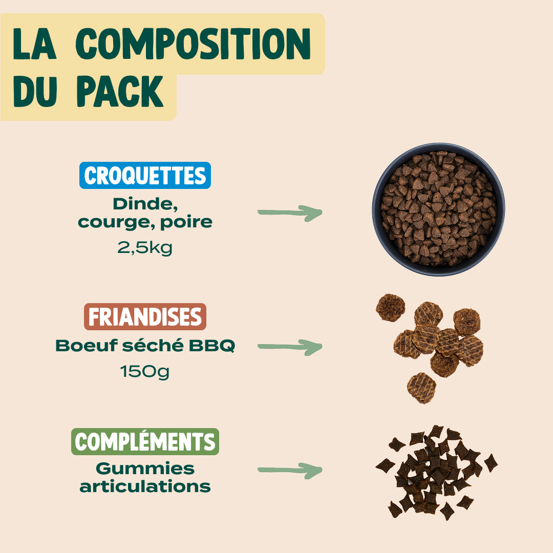 PACK POUR CHIEN SENIOR