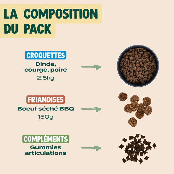 pack-pour-chien-senior