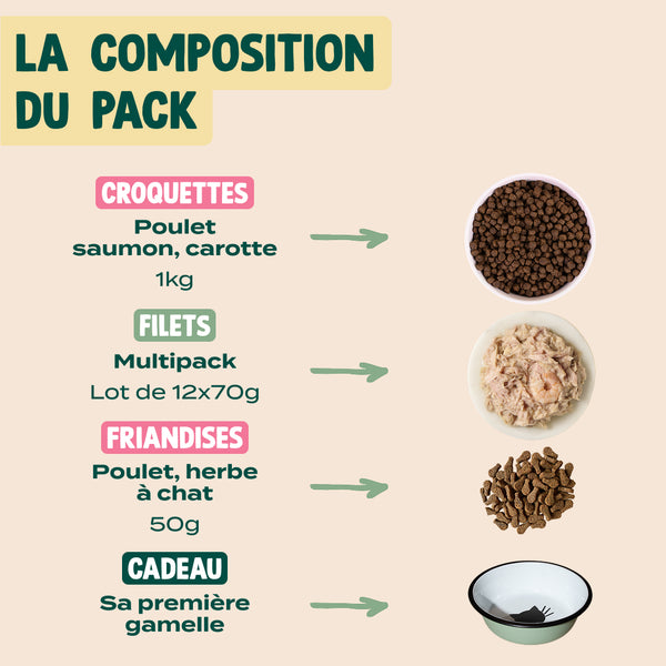 pack-decouverte-chaton