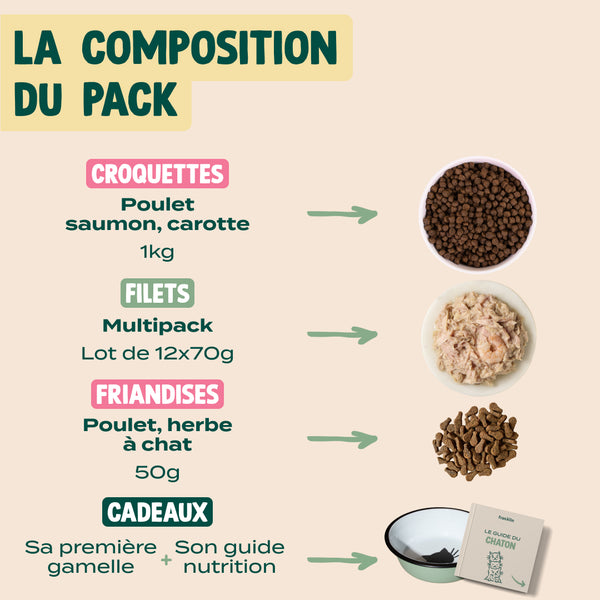 pack-decouverte-chaton