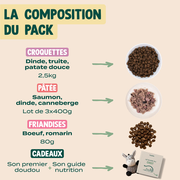 pack-decouverte-chiot