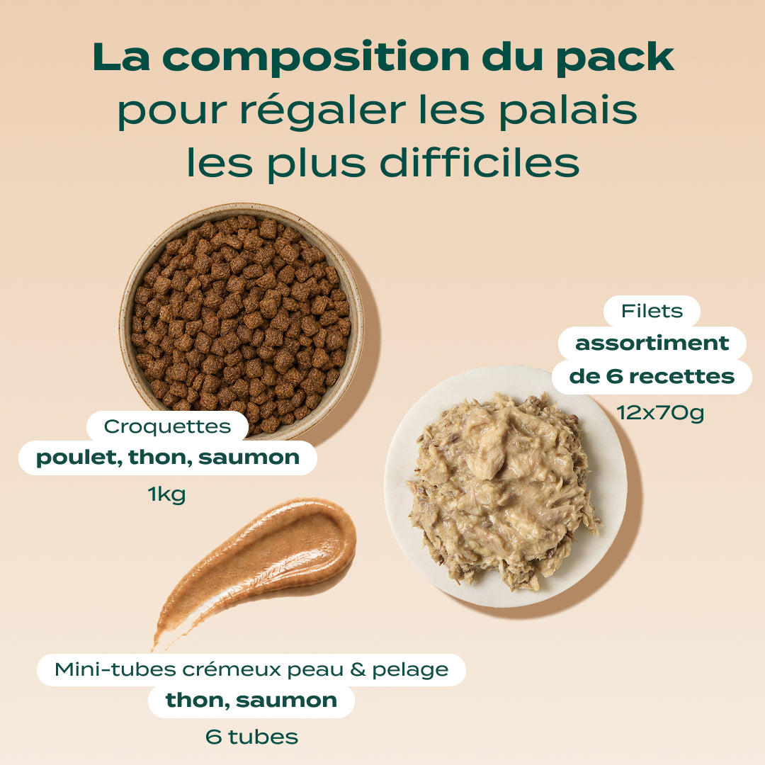 PACK CHAT DIFFICILE