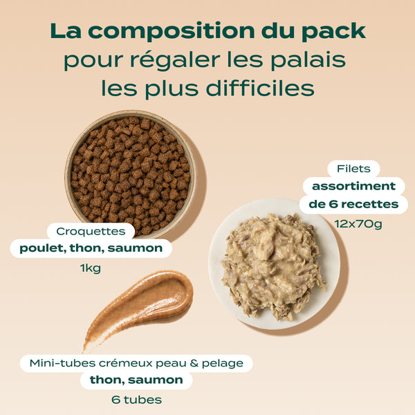 pack-chat-difficile