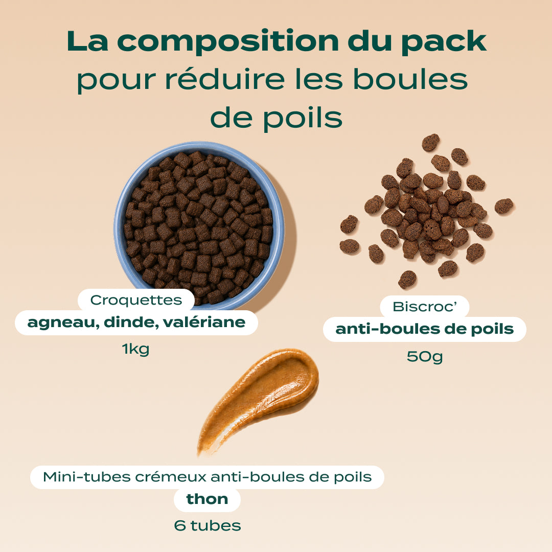 PACK ANTI-BOULES DE POILS CHAT