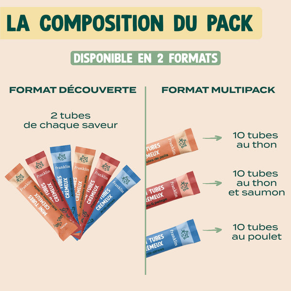 multipack-mini-tubes-cremeux