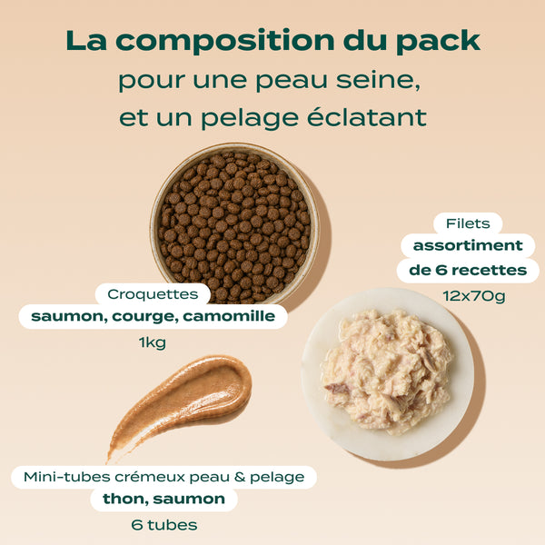 pack-anti-allergie-chat