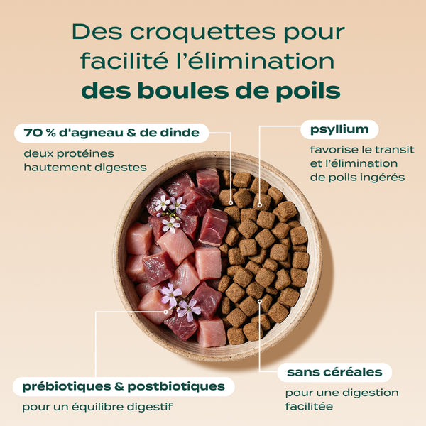 pack-anti-boules-de-poils-chat