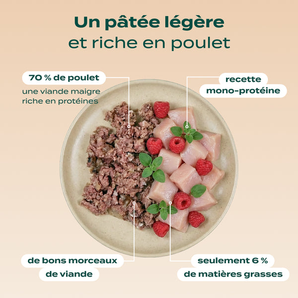 pack-chien-sterilise