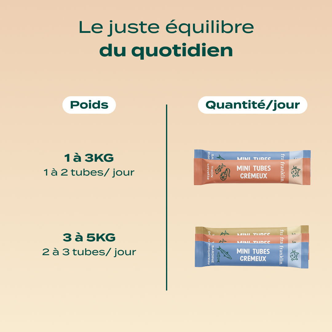 MULTIPACK MINI TUBES POISSON