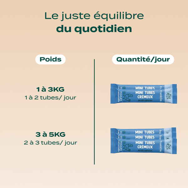 mini-tubes-poulet-camomille
