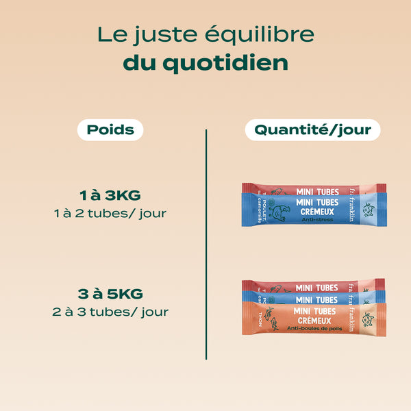 multipack-mini-tubes-bien-etre