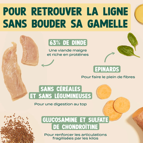 dinde-patate-douce-epinards