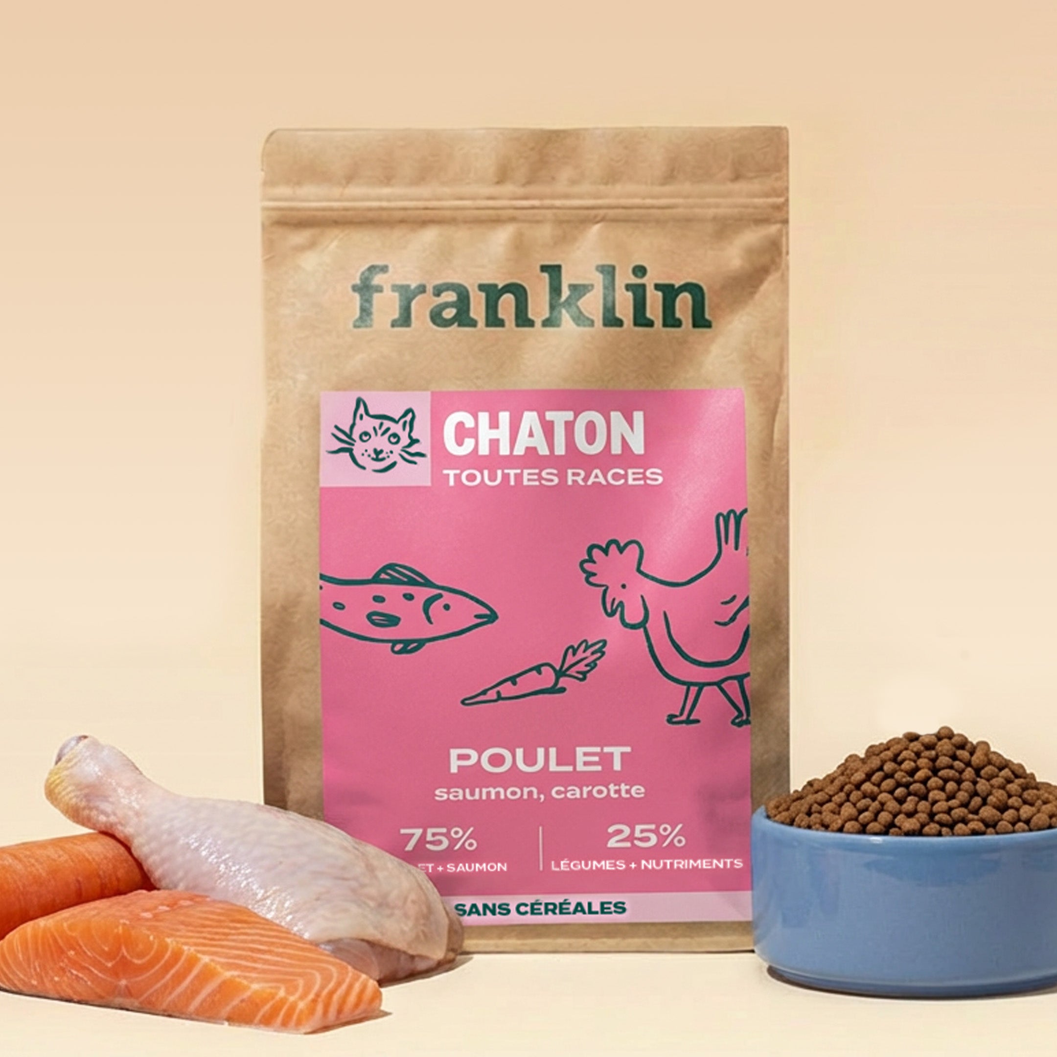 POULET, SAUMON, CAROTTE