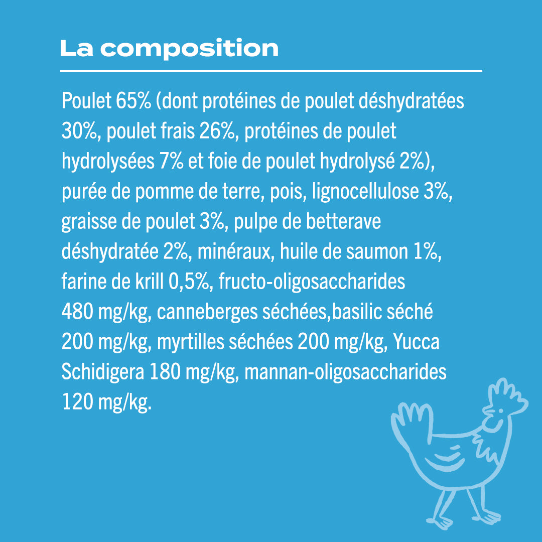 POULET, MYRTILLE, BASILIC