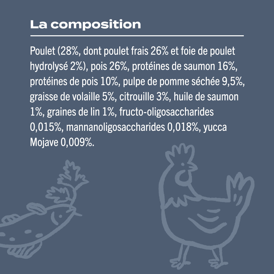 POULET, SAUMON