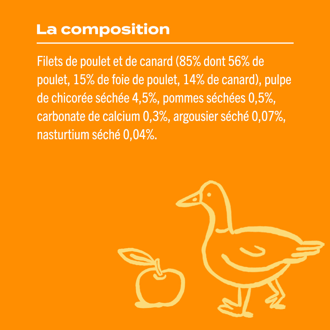 CANARD, POULET, POMME