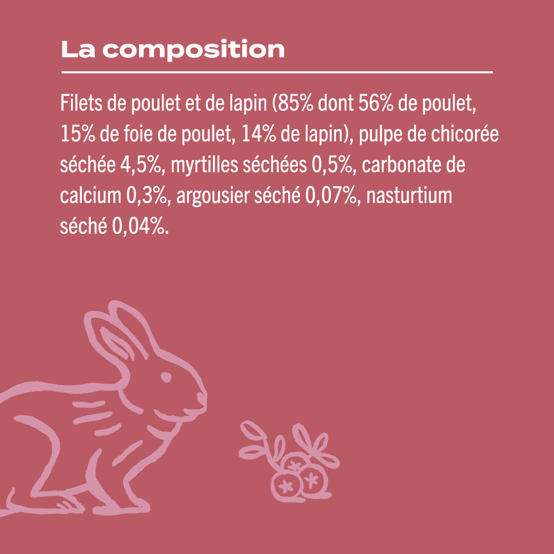 LAPIN, POULET, MYRTILLE