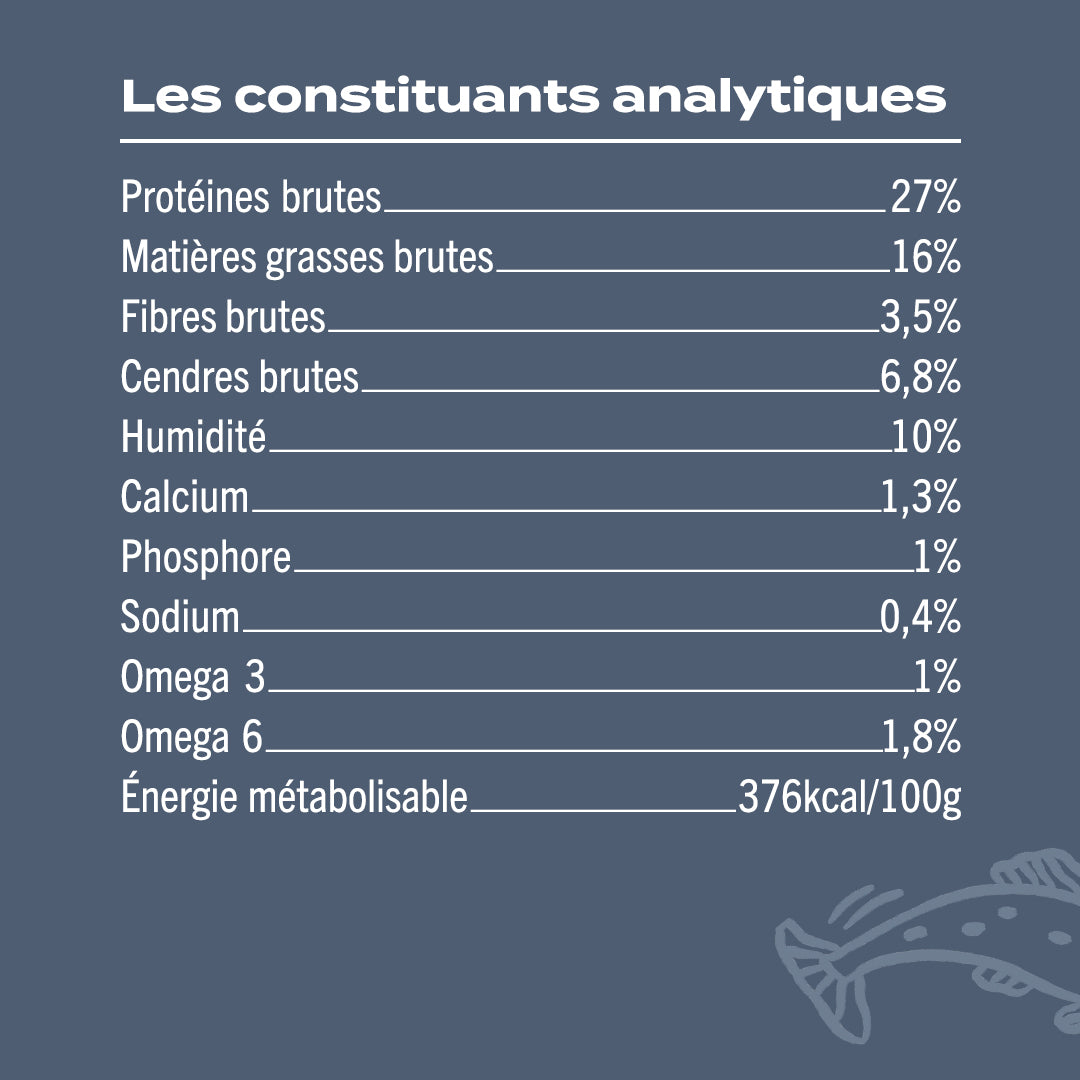 POULET, SAUMON