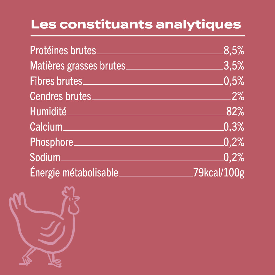 LAPIN, POULET, MYRTILLE