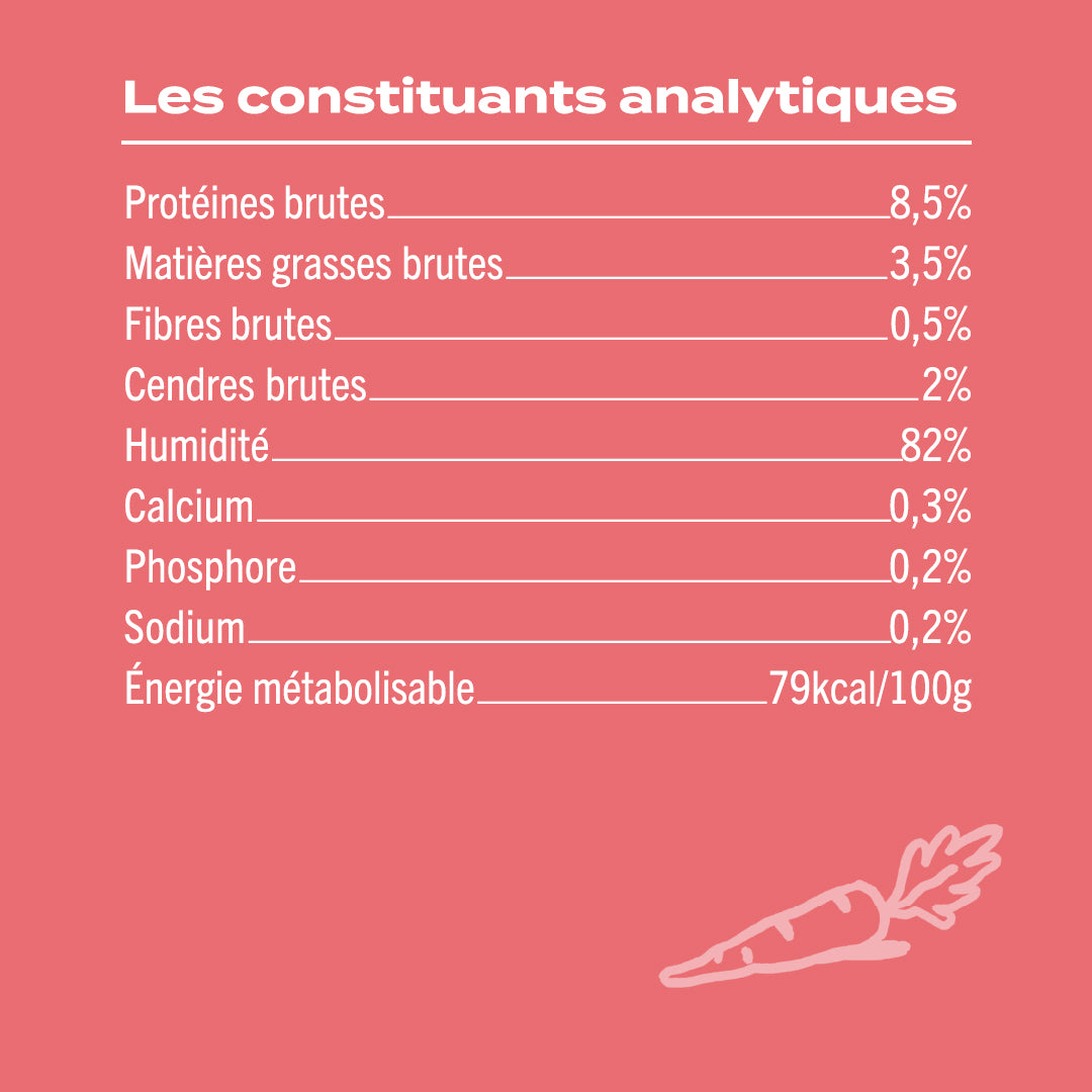 SAUMON, POULET, CAROTTE